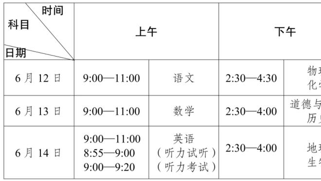 吴曦：南通支云主场踢得很开放，也给了我们很大的压力