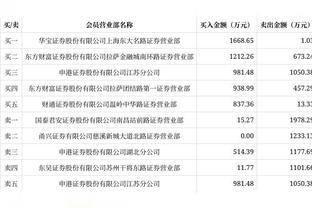 邮报：曼城要踢世俱杯所以今年没圣诞趴，各部门每人50镑自行安排