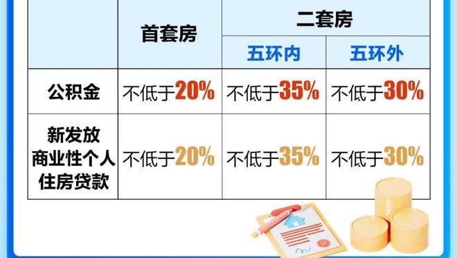 如何平衡内外因素？霍福德：我们只需去做自己 打出高水准的防守